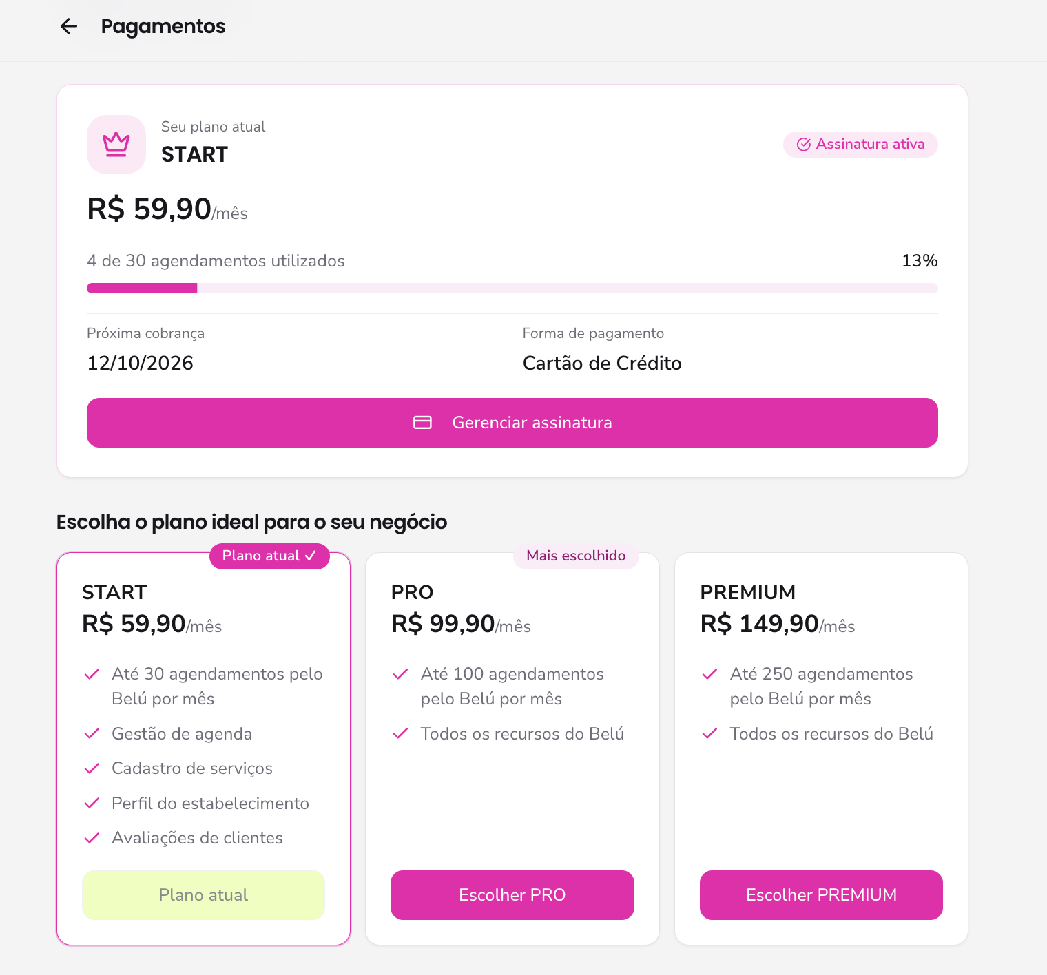 Tela real de Pagamentos do Painel do Parceiro Belu com assinatura atual e os planos Start, Pro e Premium
